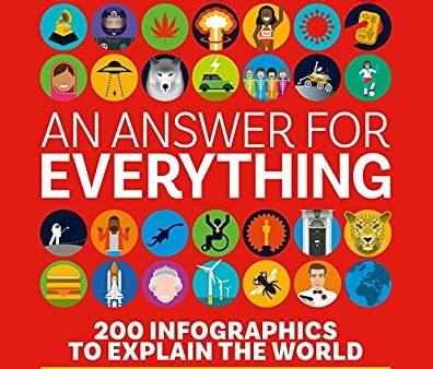 An Answer for Everything : 200 Infographics to Explain the World on Sale